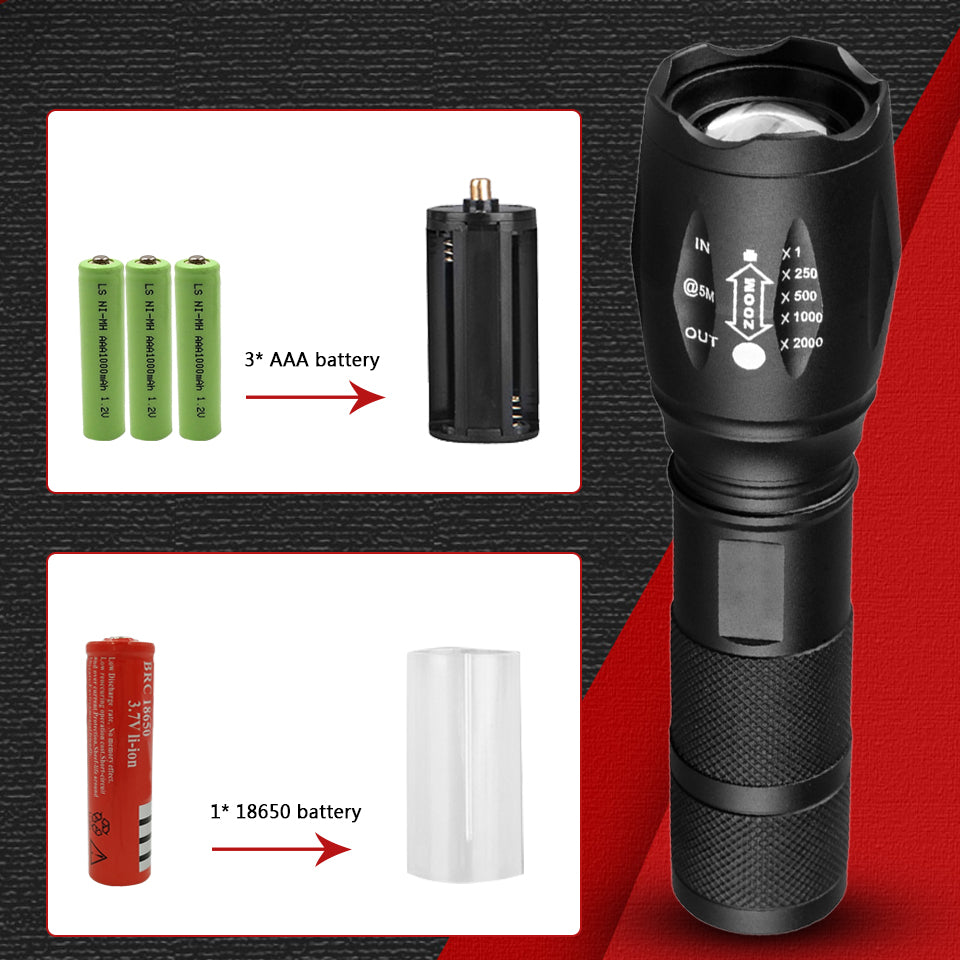 Strong Light Flashlight Rechargeable Waterproof Riding Mini Camping Premium Super Bright Flashlight