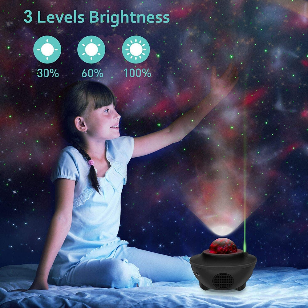 LED Sky Projection Light