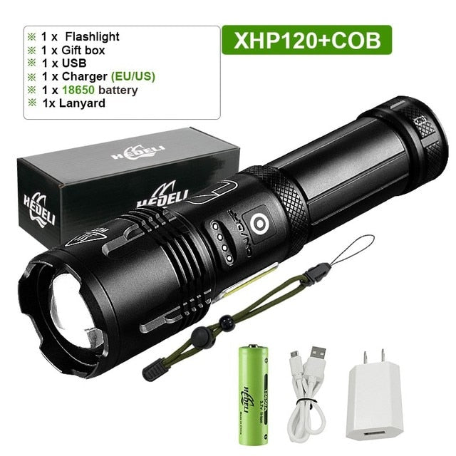 Powerful LED Flashlight